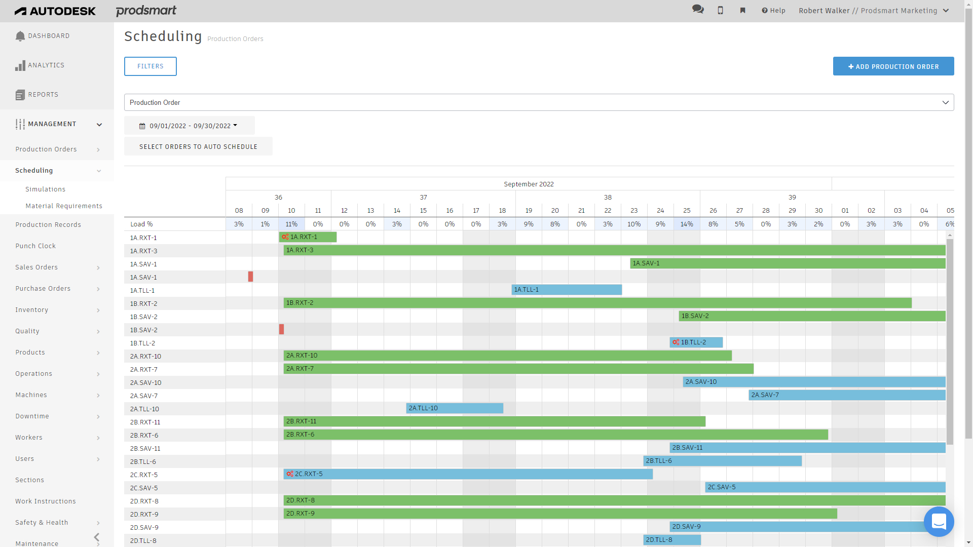 Autodesk Fusion Operations